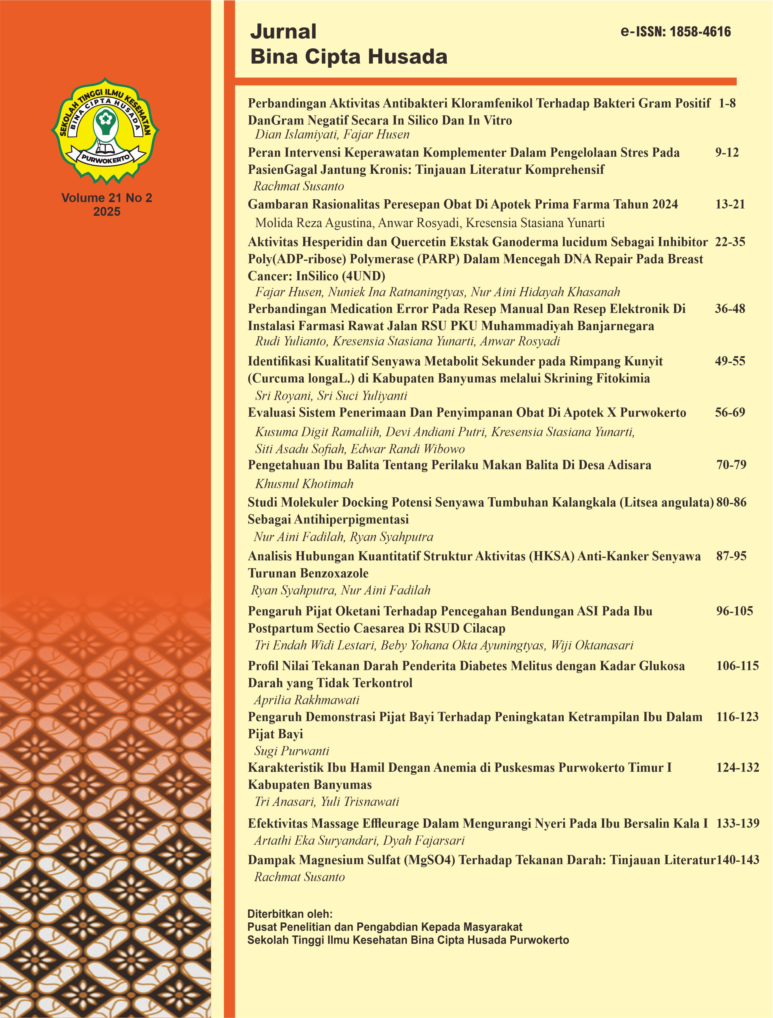 					View Vol. 21 No. 2 (2025): Jurnal Bina Cipta Husada
				